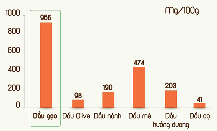Trích trong Bản điều tra nguyên liệu Nhật Bản
